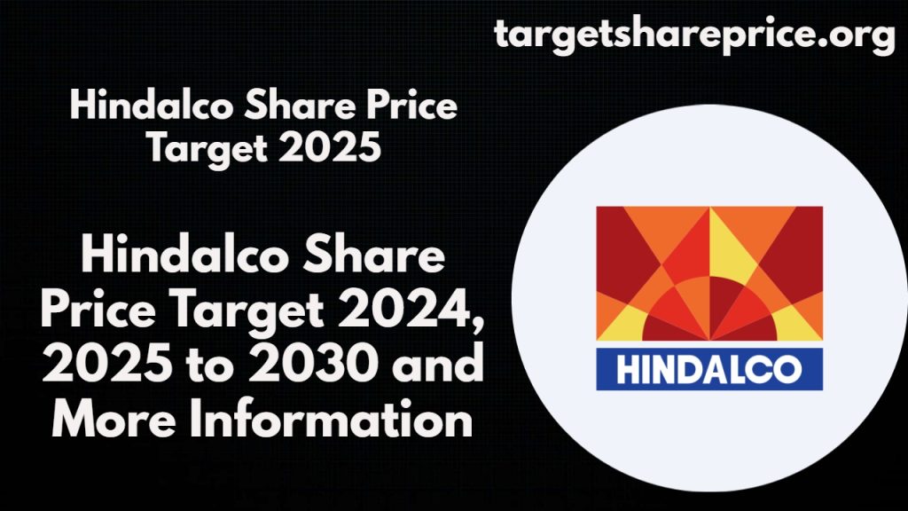 Hindalco Share Price Target