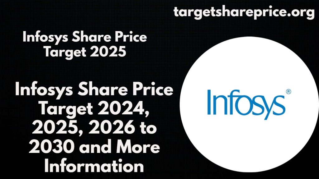 Infosys Share Price Target