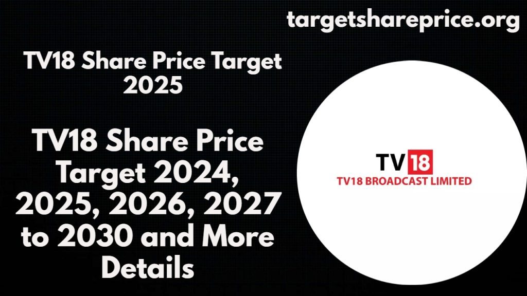 TV18 Share Price Target