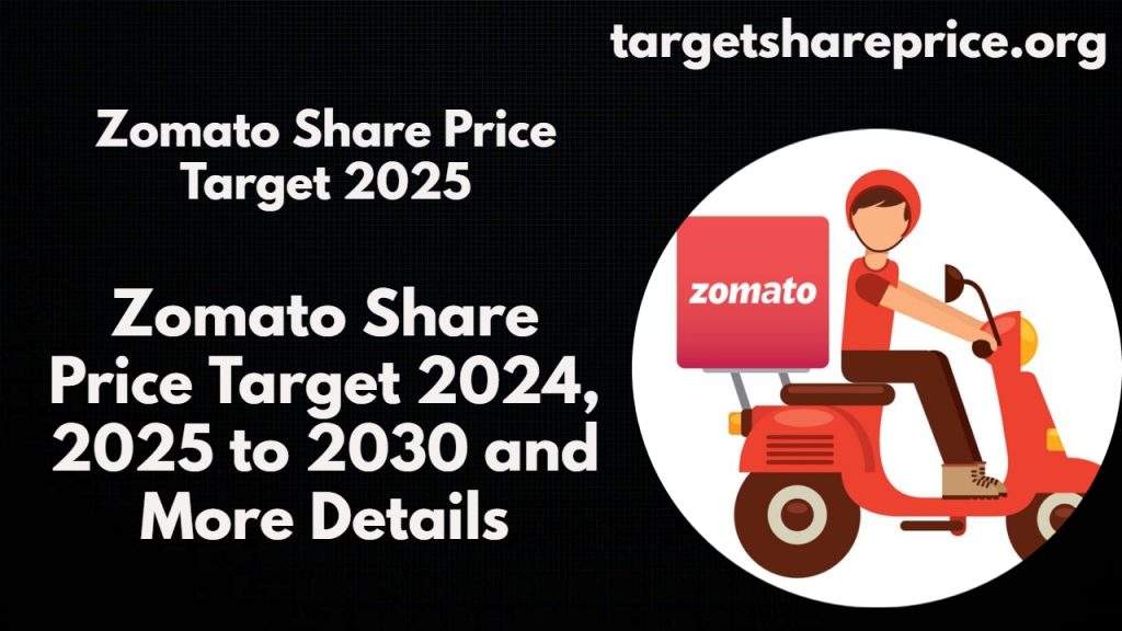 Zomato Share Price Target