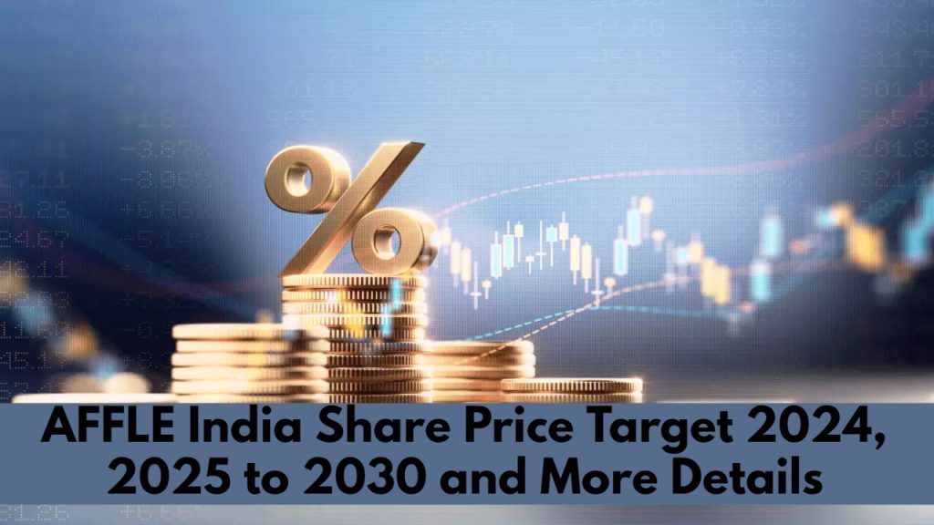 AFFLE India Share Price Target