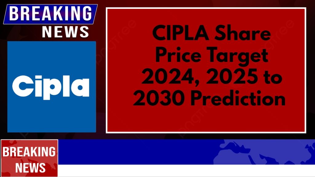 CIPLA Share Price Target