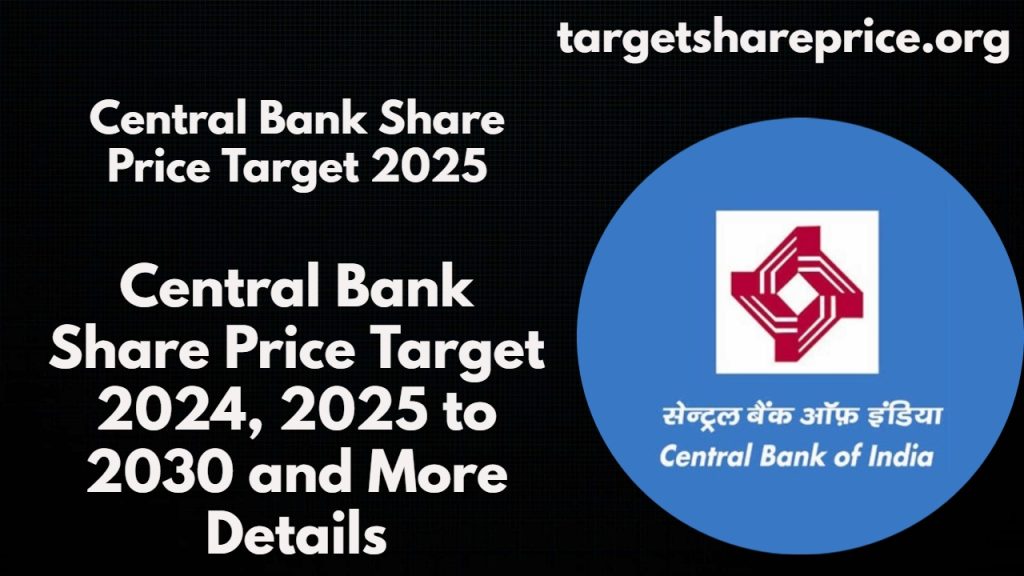 Central Bank Share Price Target