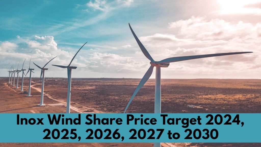 Inox Wind Share Price Target