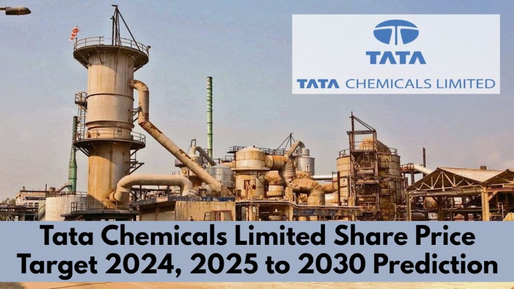 Tata Chemicals Limited Share Price Target