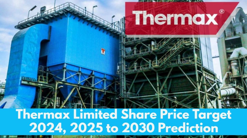 Thermax Limited Share Price Target