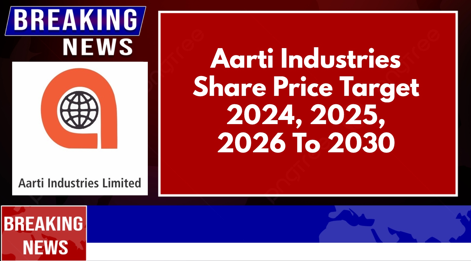 Aarti Industries Share Price Target