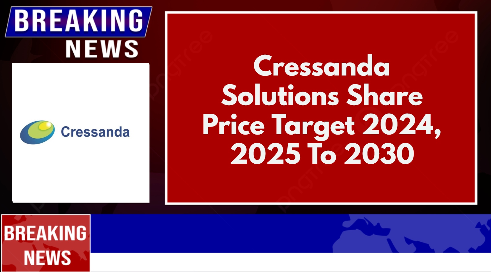 Cressanda Solutions Share Price Target