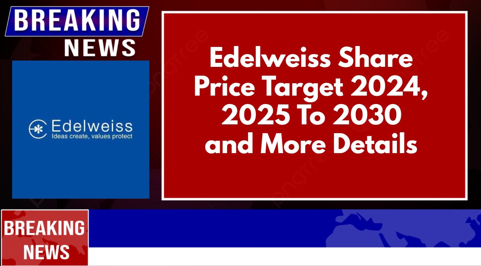 Edelweiss Share Price Target