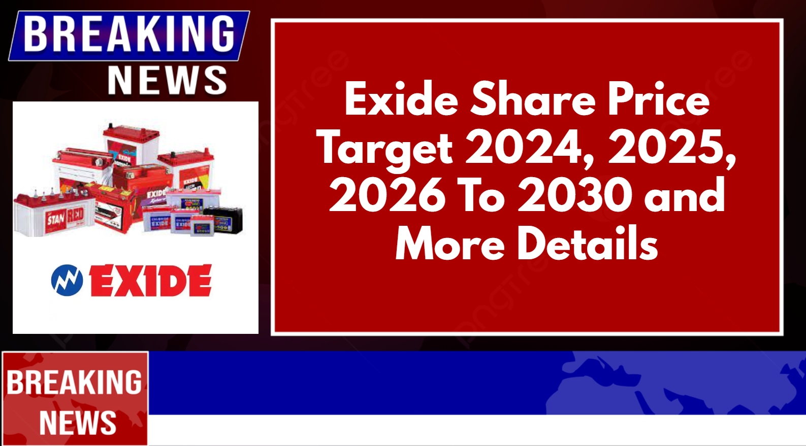 Exide Share Price Target