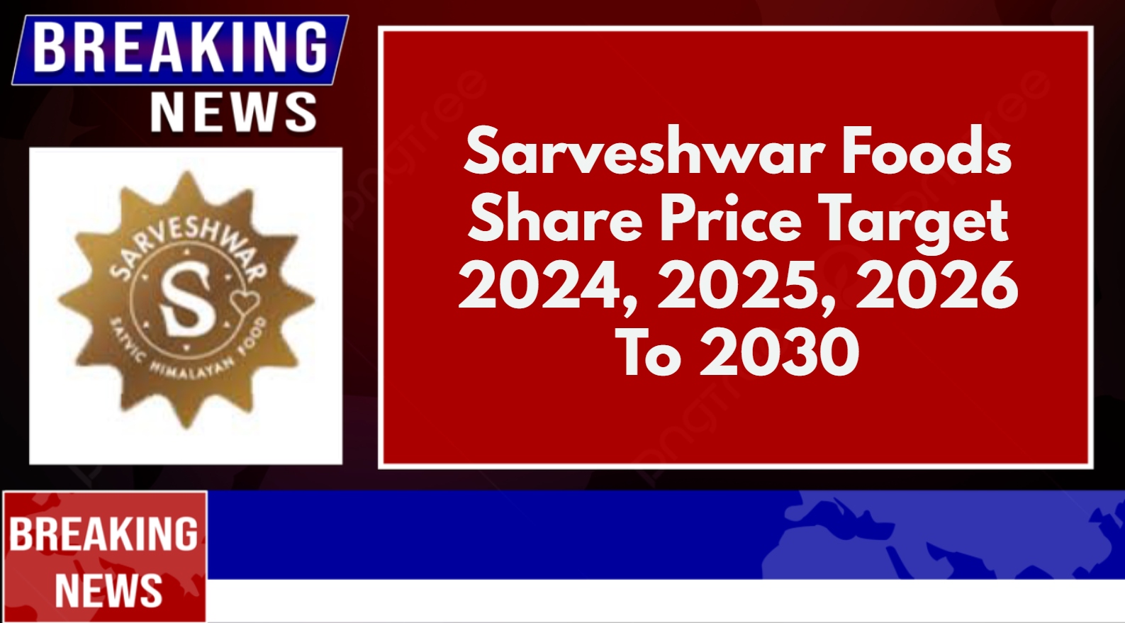 Sarveshwar Foods Share Price Target