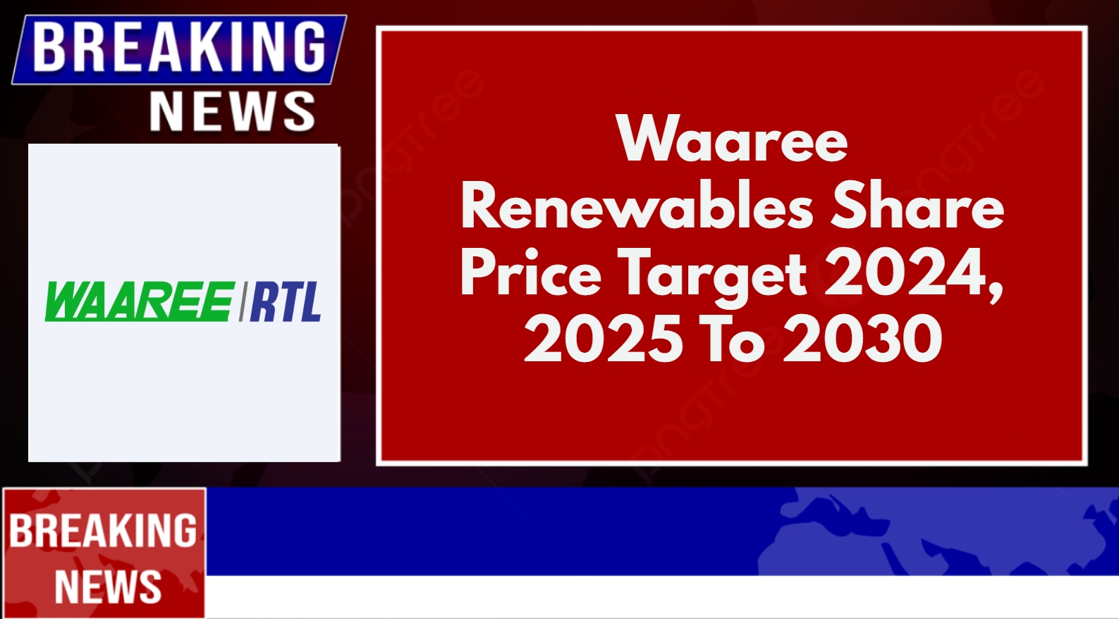 Waaree Renewables Share Price Target