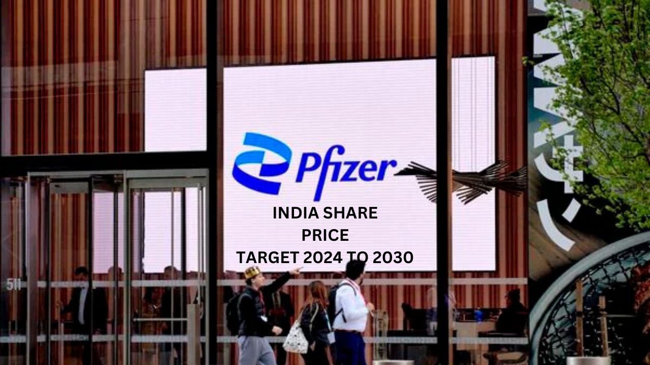 Pfizer India Share Price - Challenges For PFIZER Share Price