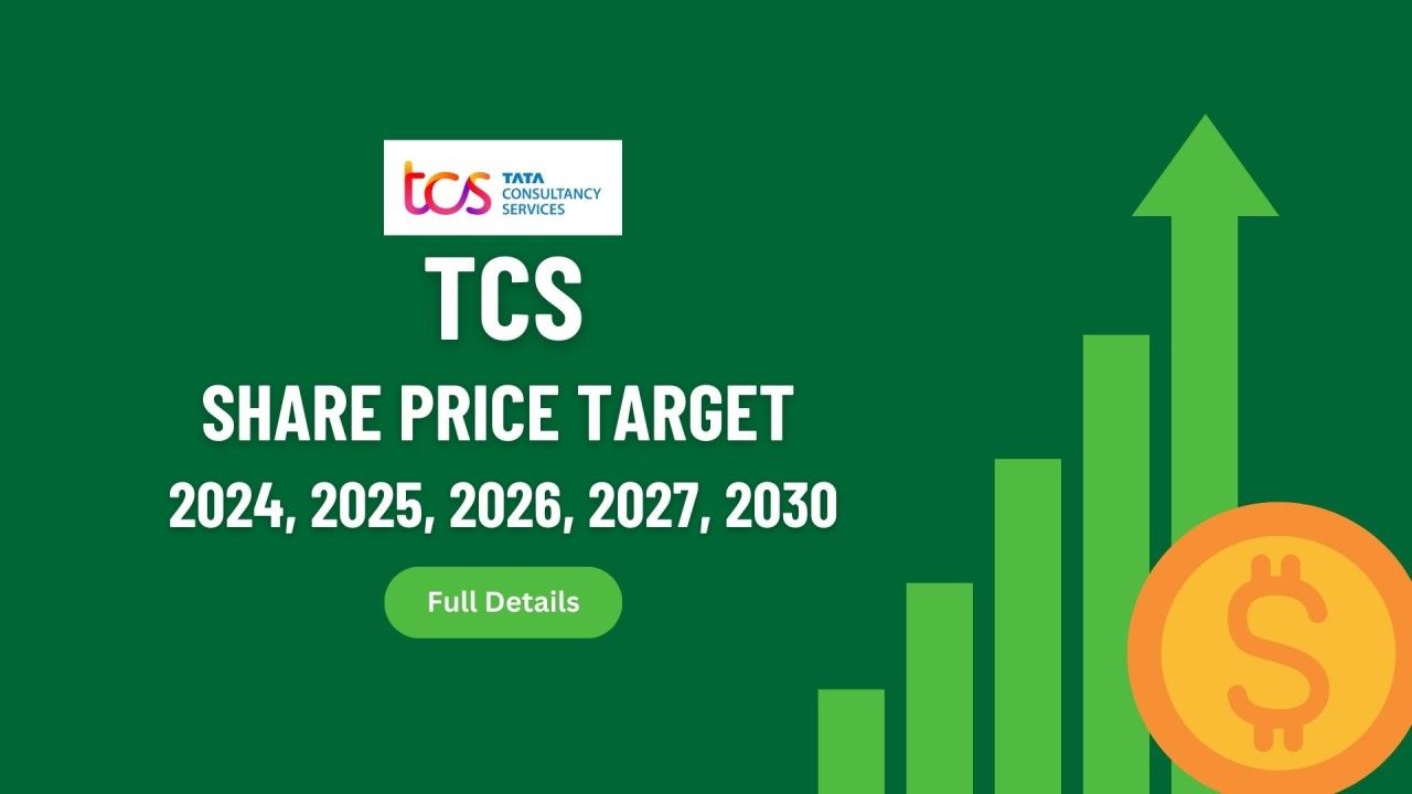 TCS Share Price - Advantages and Disadvantage For TCS Share Price